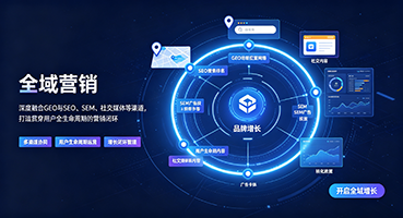 福州外贸GEO出海